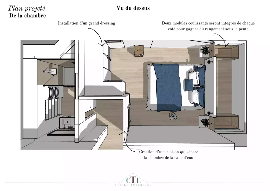 Chambre sous les toits Vu du dessus nouvelle aménagement chambre