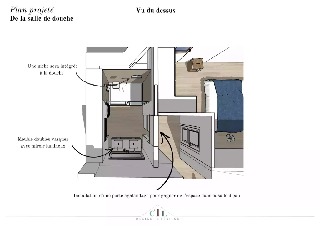 Chambre sous les toits Vu du dessus espace salle d'eau