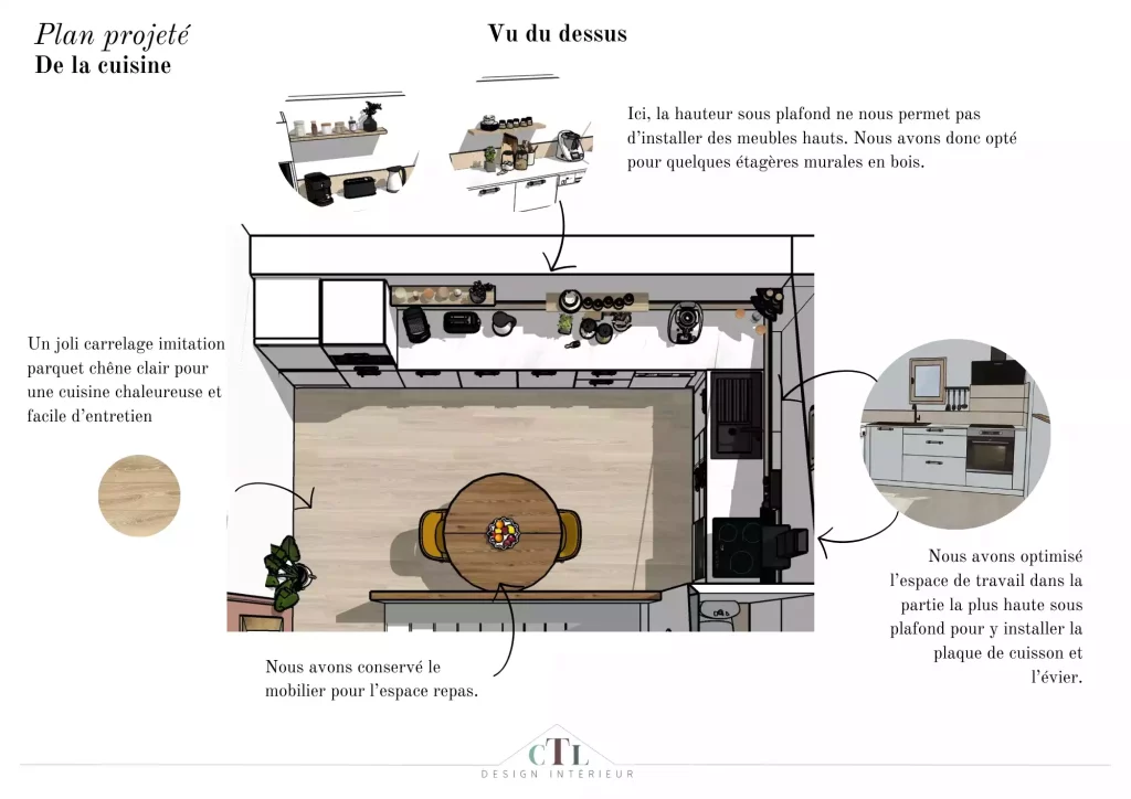 Cuisine sous les toits Plan projeté de la cuisine